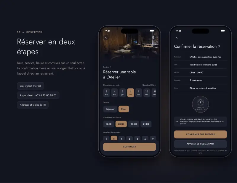 Écrans de réservation : choix de la date, du service, de l’heure et du nombre de convives, puis confirmation