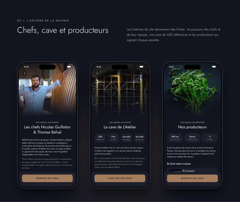 Fiches des chefs et de leur équipe, de la cave et des producteurs du restaurant